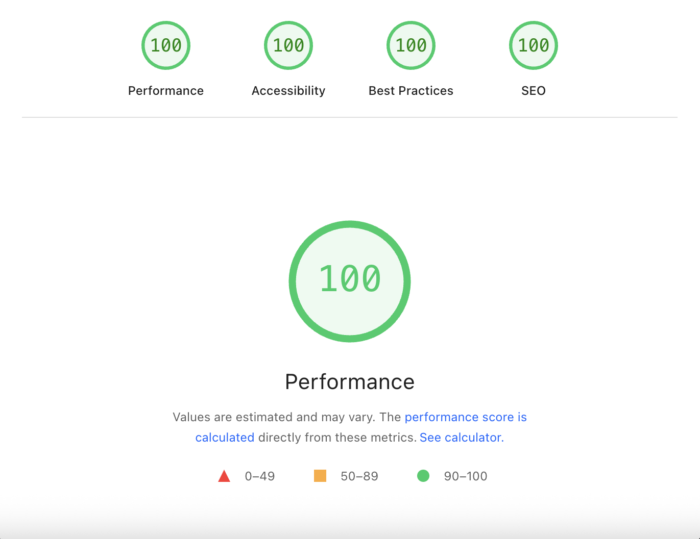 perfect pagespeed scores - Pest Control Web Designs